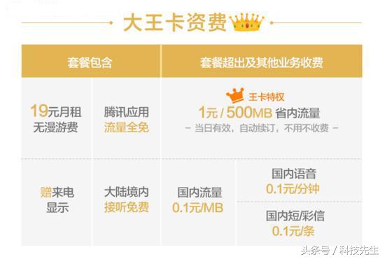 腾讯大王卡真的免流量吗?中国联通回应!